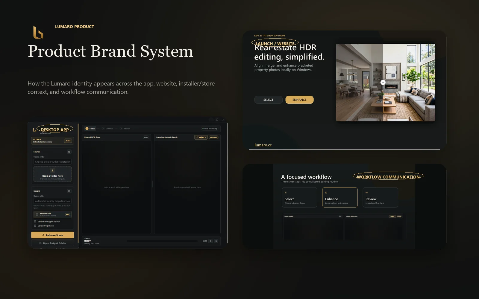 Lumaro product brand system board