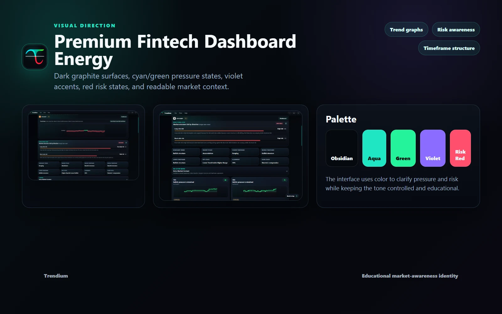 Trendium fintech visual direction board